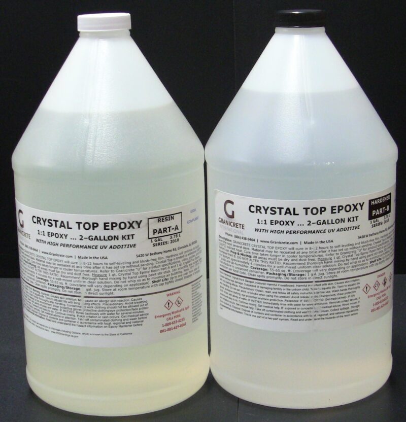 CRYSTAL TOP EPOXY 1:1 Kit WITH HIGH UV PROTECTION